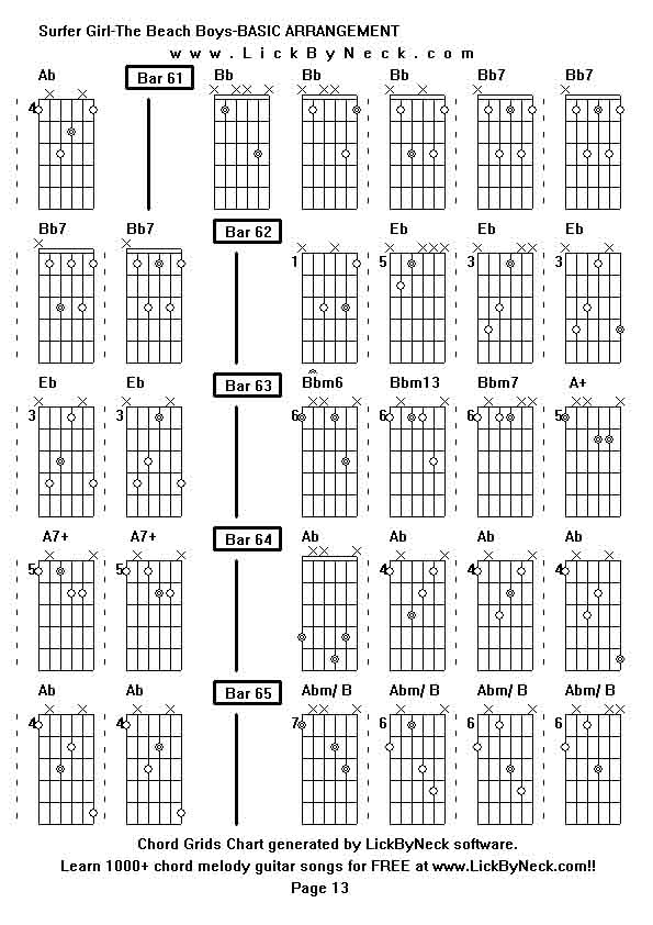 Chord Grids Chart of chord melody fingerstyle guitar song-Surfer Girl-The Beach Boys-BASIC ARRANGEMENT,generated by LickByNeck software.